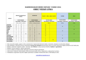 Harmonogram vývozu odpadov 2026